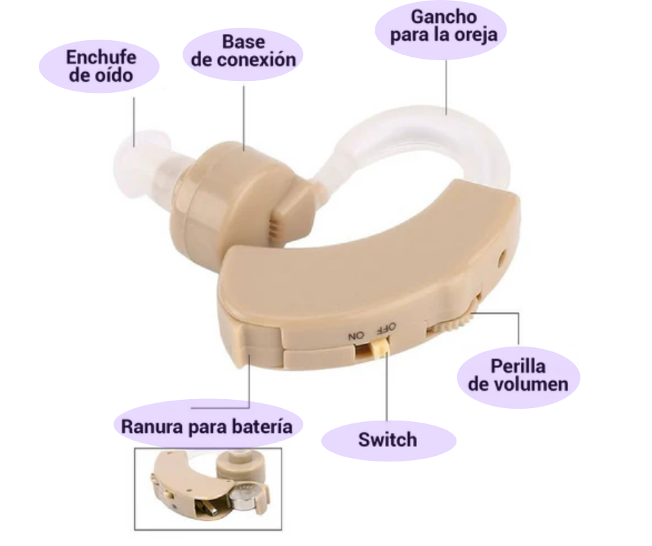 Audífono Cyber Sonic